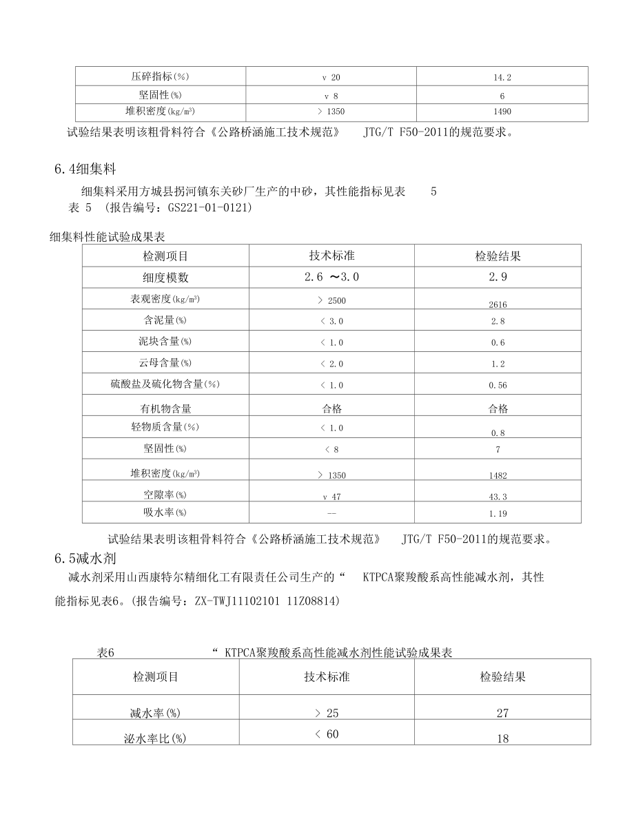 C40P6混凝土配合比報(bào)告